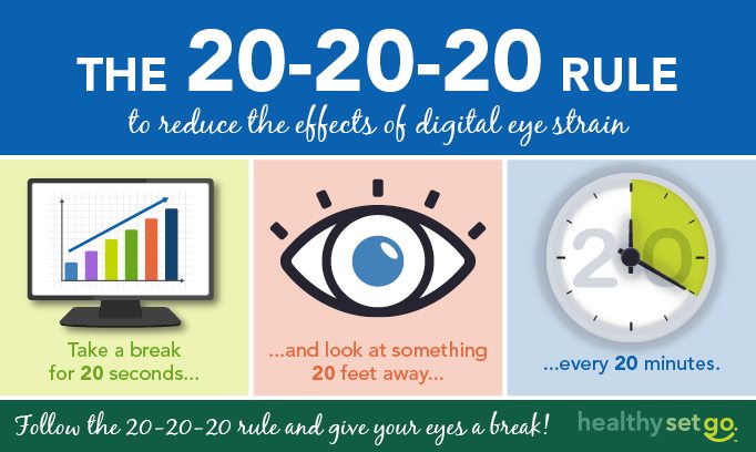 The 20 20 20 Rule Savin Vision Clinic